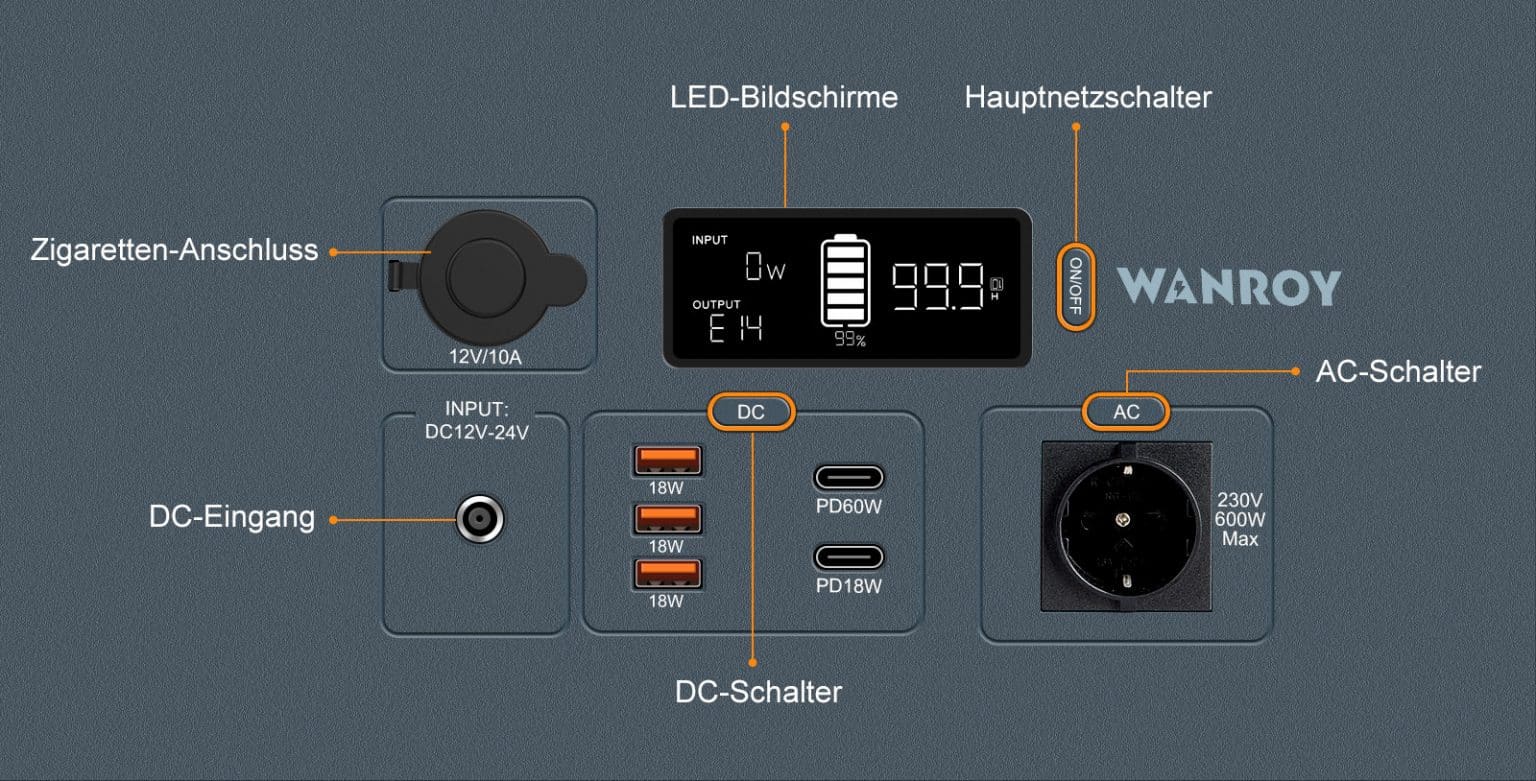 WANROY 600W/648Wh Powerstation